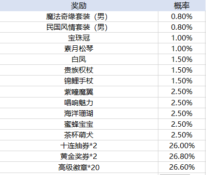 新2手机登陆皇冠网址大全乾游游戏一剑灭仙下载